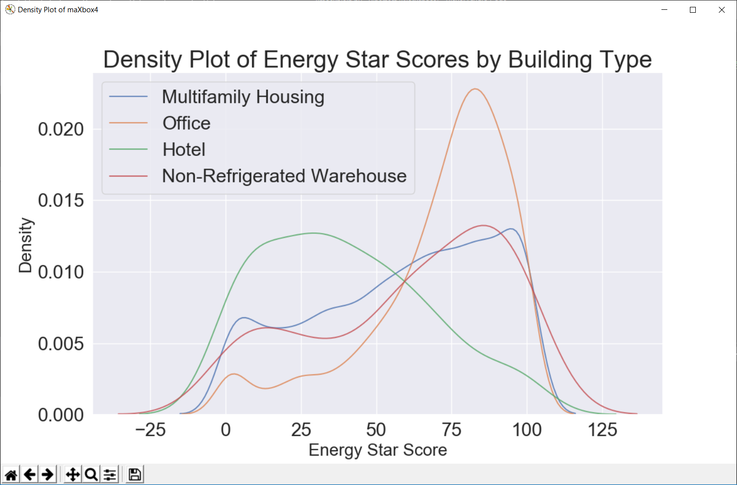 importance_density_plot3